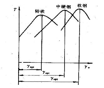 640(1)